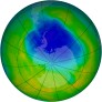Antarctic Ozone 1994-11-19